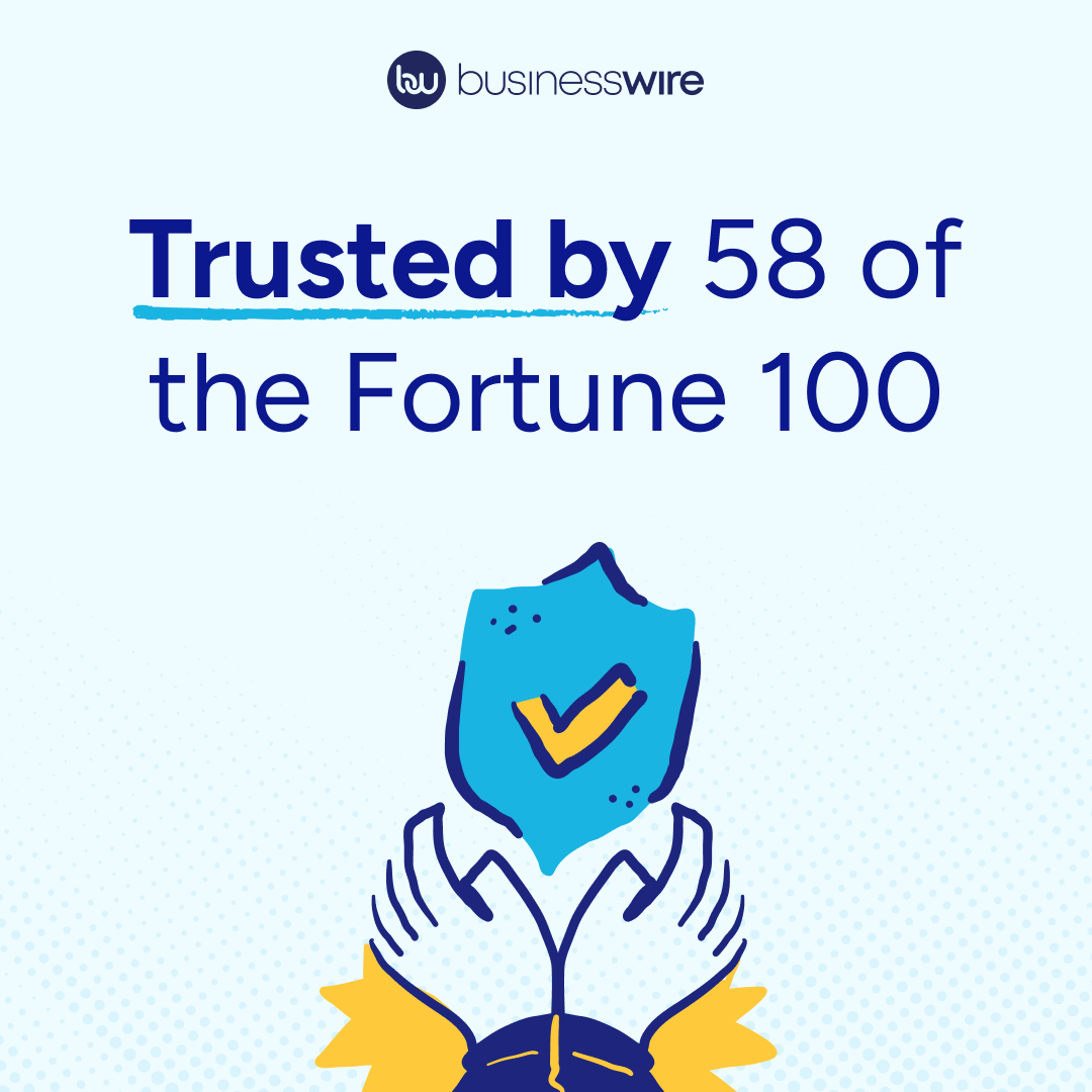 58 of the Fortune 100 Instagram