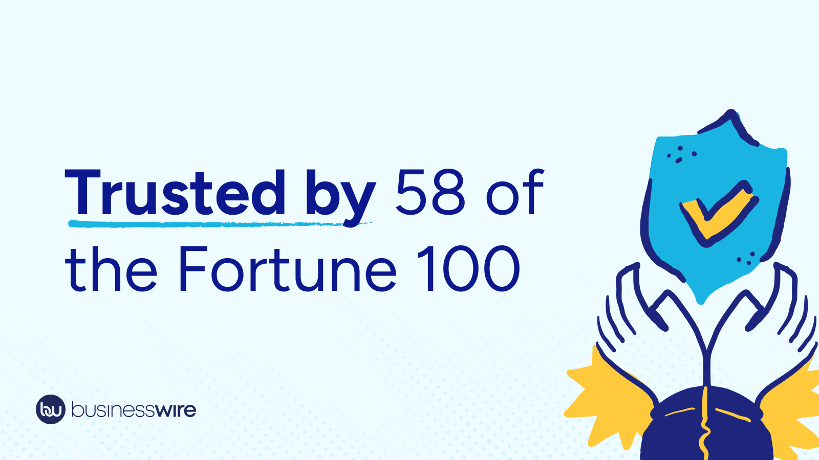 58 of the Fortune 100 X